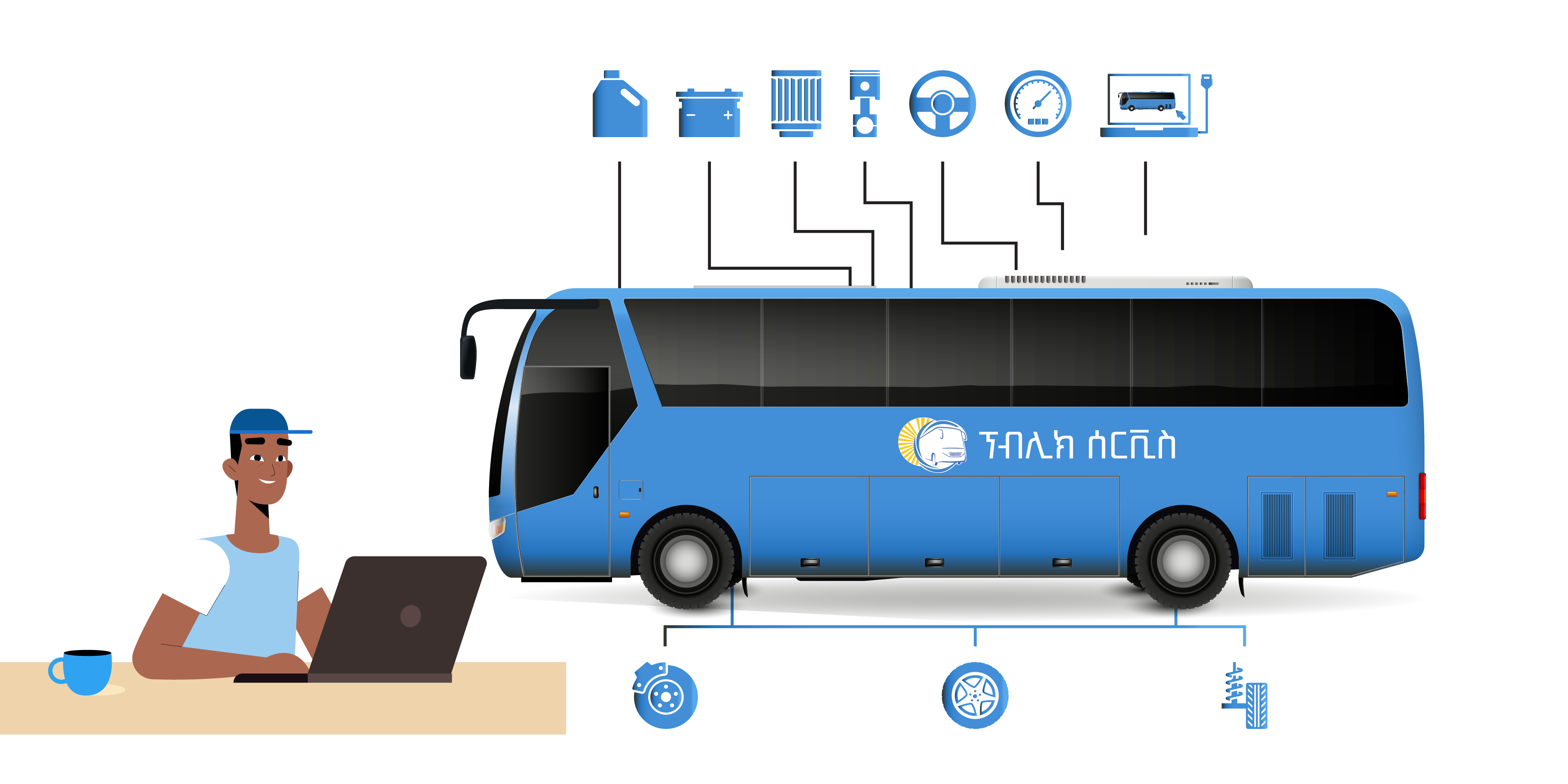 F.D.R.E Public Service Transport Service
