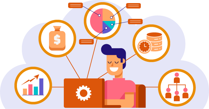 ERP System